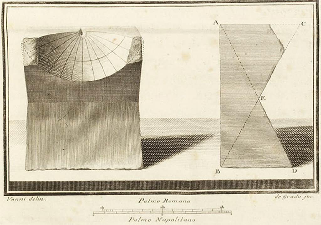 VII.6.3 Pompeii. Sundial found on 29th January 1762.
See Antichit di Ercolano: Tomo Terzo: Le Pitture 3, 1762, p. 337-9.
