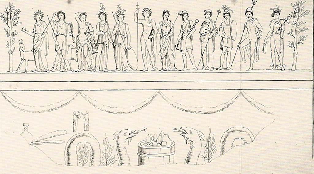 Painted street shrine to twelve gods on corner of insula at VIII.3.11. Drawing of about 1850 of the Twelve Gods. 
Fröhlich echoes Helbig’s viewpoint and prefers this drawing of the twelve gods after Gerhard.
Fröhlich names them from the left as Vesta, Diana, Apollo, Ceres, Minerva, Jupiter, Juno, Vulcan, Venus Pompeiana, Mars, Neptune and Mercury.
This again differs from the names given by Roux and Gell.
Fröhlich identifies the two small figures as possibly priests.
See Fröhlich, T., 1991. Lararien und Fassadenbilder in den Vesuvstädten. Mainz: von Zabern. (p.330, F60, T:60,3).