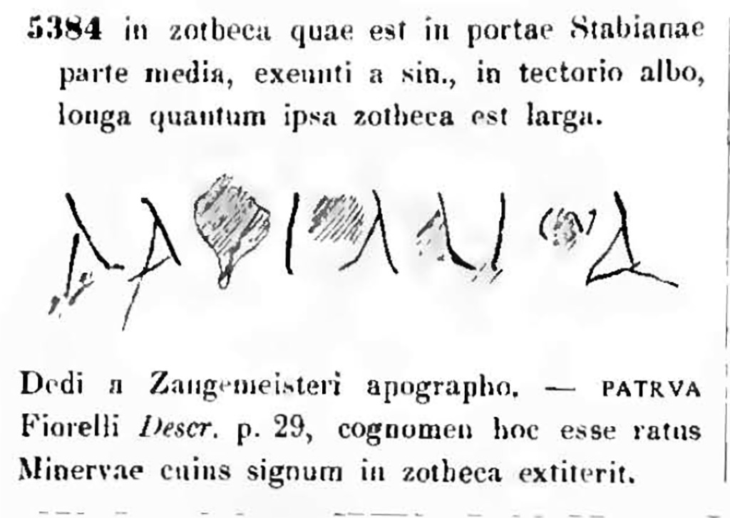 Porta Stabia, Pompeii. East side, wall with two niches. Graffito PATRVA (Patrua) as shown in CIL.
See Corpus Inscriptionum Latinarum Vol. IV, Supp 2, Part 2, 1909. Berlin: Reimer, p. 596, CIL IV 5384. 
According to Fiorelli:
In later times, a niche was hollowed out in the wall to right of the entrance hall, and lined internally with stucco, had in the background graffiti in large letters PATRVA, the name of Minerva whose image was undoubtedly placed here to protect the Gate.
See Fiorelli, G., 1875. Descrizione di Pompei. Napoli, p. 29.