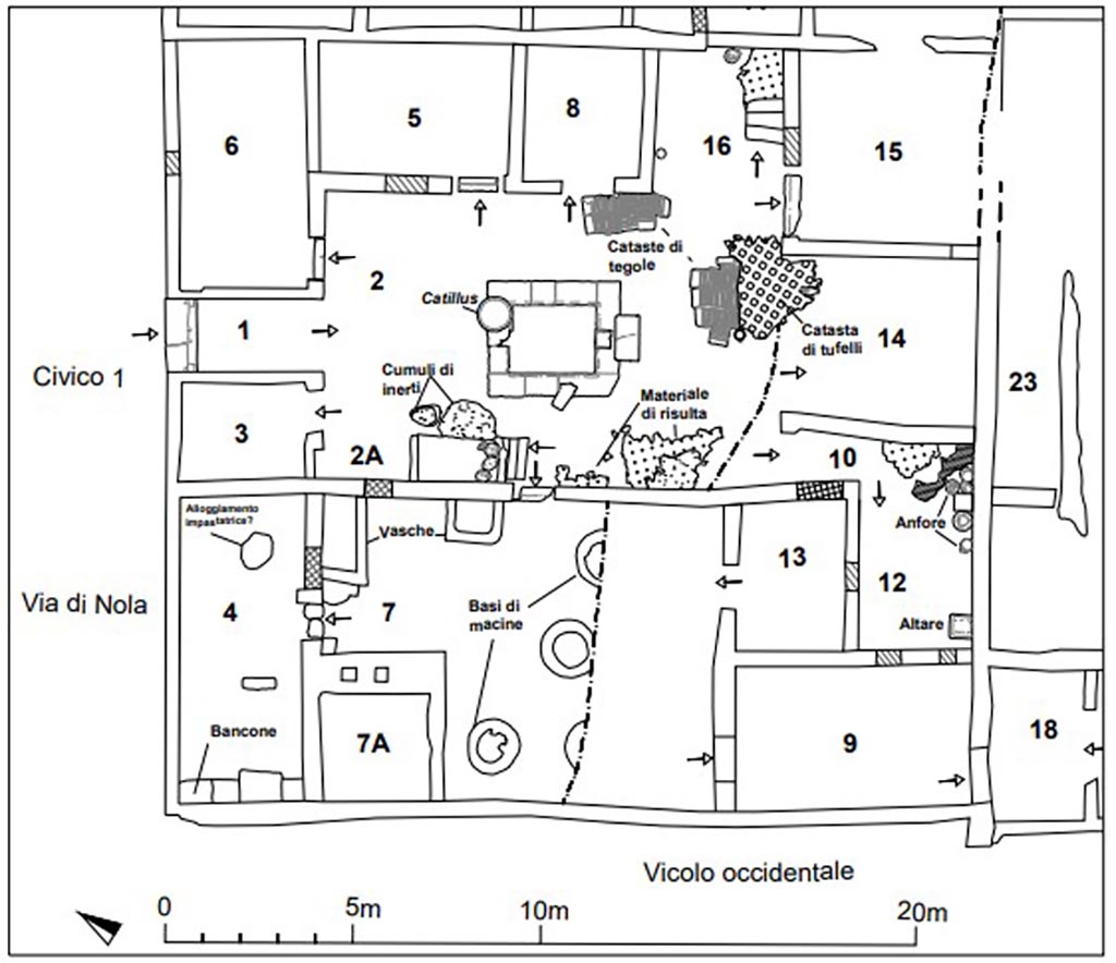 IX.10.1 Pompeii. Lararium and altar recently found in room 12. 2023 plan showing location of altar.
Room 12 of House IX, 10, 1, located to the southwest of the atrium, is accessible through a narrow corridor (10) that originally led to a now blocked doorway into the southern sector of the house. The extensive restoration and redistribution of the rooms of the dwelling and the internal routes to reach the individual functional sectors of the dwelling also affected this small rectangular space, possibly open at the time of the eruption, in which three windows open on the north and west walls to illuminate the adjoining rooms (13 and 9). Standing on the south wall is a large lararium found in an excellent state of preservation and with the burnt remains of the last offerings still in place (see below). 
Planimetria dopo i recenti scavi del 2023 che mostra la posizione dell'altare nella sala 12.
L’ambiente 12 della casa IX, 10, 1, posto a sud ovest dell’atrio, è accessibile da uno stretto corridoio (10) che in origine conduceva ad una porta tamponata, che immetteva nel settore meridionale della casa. I consistenti lavori di restauro e ridistribuzione degli ambienti della dimora e dei percorsi interni per raggiungere i singoli settori funzionali della stessa hanno interessato anche questo piccolo spazio rettangolare, forse a cielo aperto al momento dell’eruzione, in cui si aprono sulle pareti nord ed ovest tre finestre per illuminare gli ambienti attigui (13 e 9). A campeggiare sulla parete sud è un grande larario ritrovato in ottimo stato di conservazione e con i resti combusti delle ultime offerte ancora al loro posto (cfr. infra).
See PAP e-journal 6, 28.09.2023, p. 61, fig. 1. Download: PAP e-journals 2023 collection volumes 01-09 
Photograph © Parco Archeologico di Pompei.
