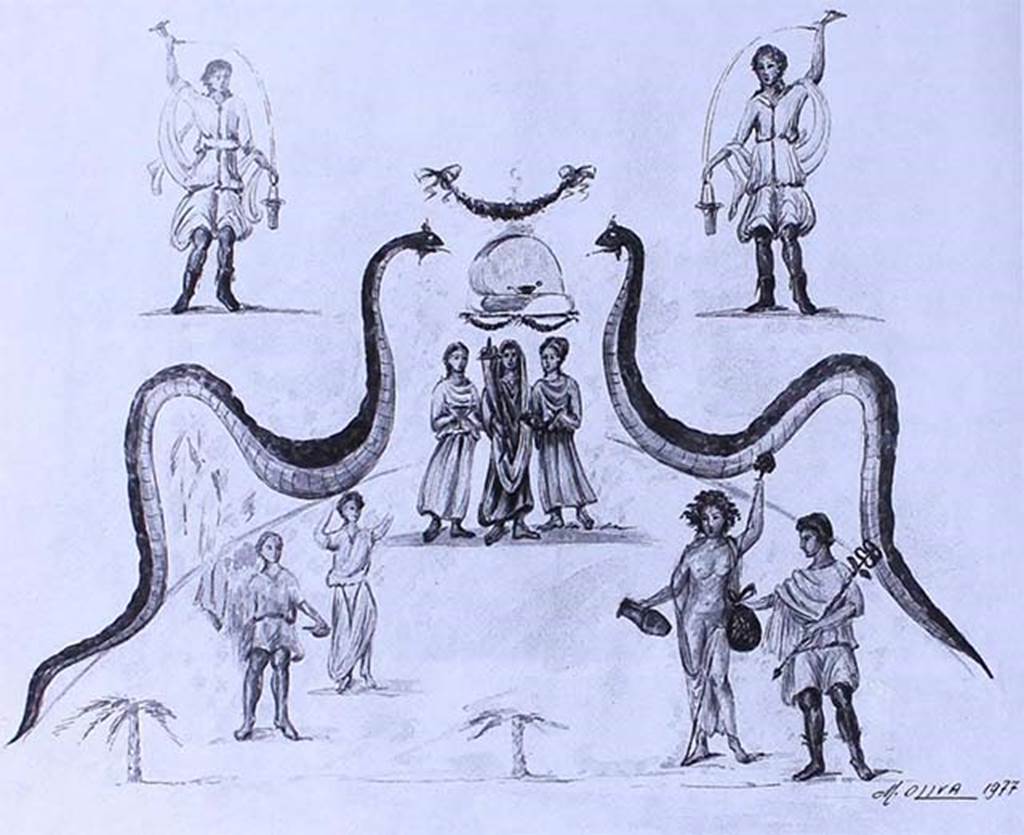 IX.13, house on north side of IX.13.1-3. 1977 drawing by M. Oliva of a lararium discovered in a garden to the north of IX.13.3.
A small niche, which contained a lamp, has a garland above and two serpents approaching, one from each side.
Two Lares are in the upper zone, one on each side.
Below the niche is the genius and two female figures.
Bottom at the right are Bacchus and Mercury.
Bottom at the left are two figures.
Two palm trees are also shown at the bottom.
See Kuivalainen, I., 2021. The Portrayal of Pompeian Bacchus. Commentationes Humanarum Litterarum 140. Helsinki: Finnish Society of Sciences and Letters, (F22, p.176).
According to Fröhlich : Niche and lararium painting on the back wall of an open-plan room in a rustic utility wing with kitchen and repository.
White-ground wall surface with an arched niche in the centre.
The small arched niche, above which a garland is painted, is flanked by two Lares on separate ledges. In addition, two snakes arranged pyramidally on a rounded mound move towards the niche.
Seven figures stand on the mound between the large serpents' bodies: at the top, directly below the niche:
In the centre, perhaps the genius with the horn of plenty in his right arm, to his left and right women in long robes, the one on the left with a youthful parted hairstyle, holding a kantharos, the one on the right with a melon hairstyle, holding a headband or hair ribbon.  A pair of gods is depicted in the lower right corner. On the left, Bacchus with right leg, crowned and wearing a cloak, grasping the thyrsus with his raised left hand and holding a jug in his lowered right hand. On the right, Mercury, with his weight on his right leg, in a short tunic and wearing a pallium and winged shoes, holding the Marsupium in his right hand stretched out to the side and carrying the caduceus in his left arm. At the bottom left, looking towards the gods, a woman in a long robe, raising both arms, and to her right a man in a short tunic, holding an unrecognisable object in his left hand. At the lower edge two small palms. The two figures described last appear to be standing in front of a planted field and probably refer to agriculture.
See Fröhlich, T., 1991, Lararien und Fassadenbilder in den Vesuvstädten. Mainz: von Zabern. (p.298, L110, (Taf.50,2).  
See Giacobello, F., 2008. Larari Pompeiani: Iconografia e culto dei Lari in ambito domestico. Milano: LED Edizioni, (p.287 no. V86).