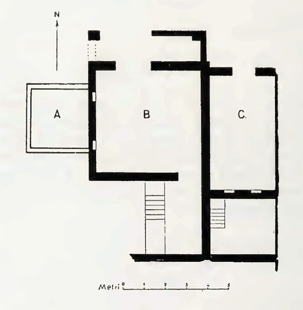 Scafati. Contrada Murecine, Fondo Malerba. 1900. Plan of the villa excavated by Signora Maria Liguori.
See Notizie degli Scavi di Antichità, 1900, p. 204.