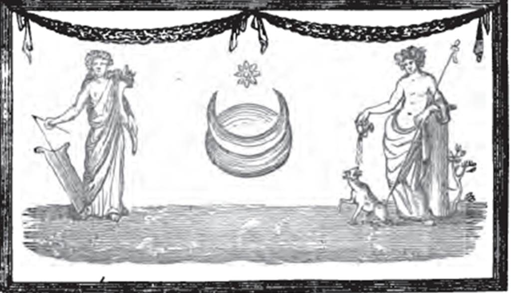 I.2.20 Pompeii. Painting of Bacchus and Fortuna found under the niche on the north wall of garden.
See Fiorelli, Descrizione di Pompei, 1875, (p. 46).
According to Boyce, 
On the north wall of the garden is a lararium painting (h.1.62 by w.230). (Boyce notes that “Sogliano gave the dimensions as height 2.30 by width 1.62, but it is clear from the drawing in Fiorelli that the width is of the greater dimension”.)
In the centre was a globe, attached to it was a crescent moon and above it, a star.
On the left stood Fortuna, holding a cornucopia in her left and a rudder in her right hand.
On the right was Bacchus, resting his left arm on a pilaster and holding a thyrsus.
With his right hand, he tips wine from a kantharos into the mouth of the panther standing at his side.
Across the top are two garlands.
Below a large crested serpent glides amidst plants towards an altar furnished with offerings – an egg and a pine cone.
In the wall beside the serpent is an arched niche (h.0.40, w.0.58, d.0.18, h. above floor 1.20) within which were found various objects.
See Boyce G. K., 1937. Corpus of the Lararia of Pompeii. Rome: MAAR 14. (p.22-23, no.13).
See Fröhlich, T., 1991. Lararien und Fassadenbilder in den Vesuvstädten. Mainz: von Zabern, (p.250, L3, abb.2)
Kuivalainen comments –
“A young half-naked Bacchus is depicted in customary fashion. 
He is in the company of Fortuna, as identified by her attributes, in a garden lararium.”
See Kuivalainen, I., 2021. The Portrayal of Pompeian Bacchus. Commentationes Humanarum Litterarum 140. Helsinki: Finnish Society of Sciences and Letters, (p.129-30, D7).