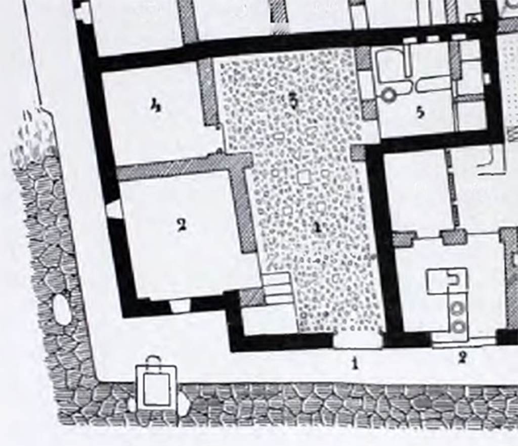 I.10.1 Pompeii. 1934. Plan of house and workshop.
See Notizie degli Scavi di Antichità, 1934, p. 266.