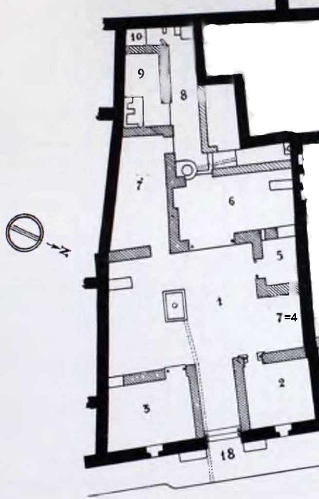 I.10.18 Pompeii. Plan from Notizie degli Scavi, 1934, p.266.
Room 1  –  atrium
Room 2  –  oecus
Room 3  –  cubiculum
Room 4  –  ala (note: from the descriptions in NdS this looks like it was wrongly numbered on the plan as a second “7”).
Room 5  –  apotheca/storeroom or cupboard
Room 6  –  area to the west of atrium
Room 7  –  area to the west of atrium
Room 8  –  walkway/yard
Room 9  –  kitchen
Room 10 – latrine
For details of “finds” from this house,
See Allison, P.M. (2006). The Insula of the Menander at Pompeii: Vol. III The finds, Clarendon Press, Oxford, (p.251-255 & p.368-70).
See Online Companion with details and photographs of the finds from I.10.18.