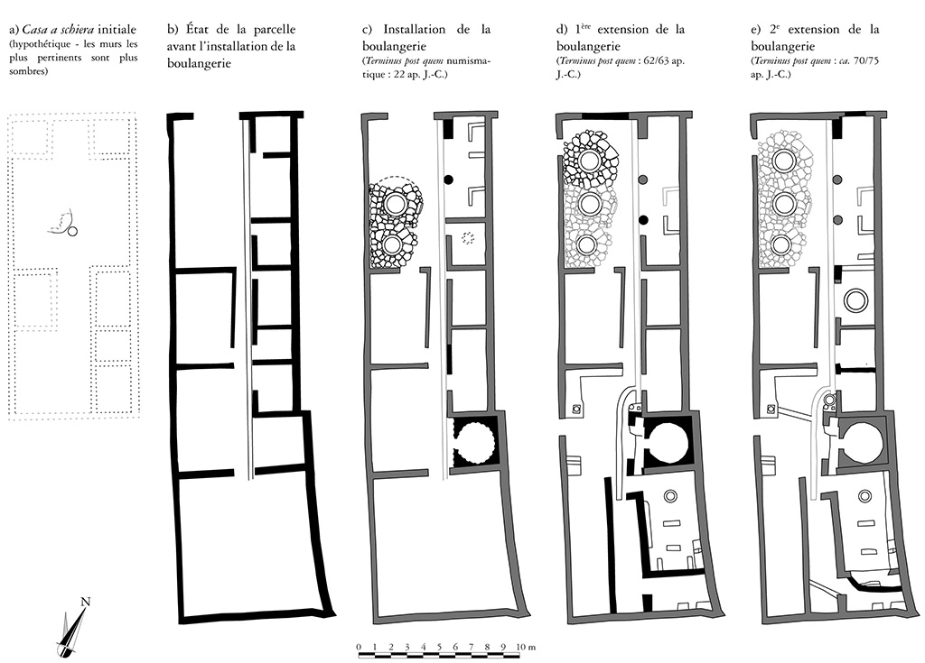 Fig. 1 – Pompéi Pistrina. Restitution de l’évolution des espaces voués à la boulangerie dans la maison I 12, 1-2.
Relevé et dessin : N. Monteix ; échelle : 1/250. Utilisation soumise à CC-BY-NC-SA 4.0