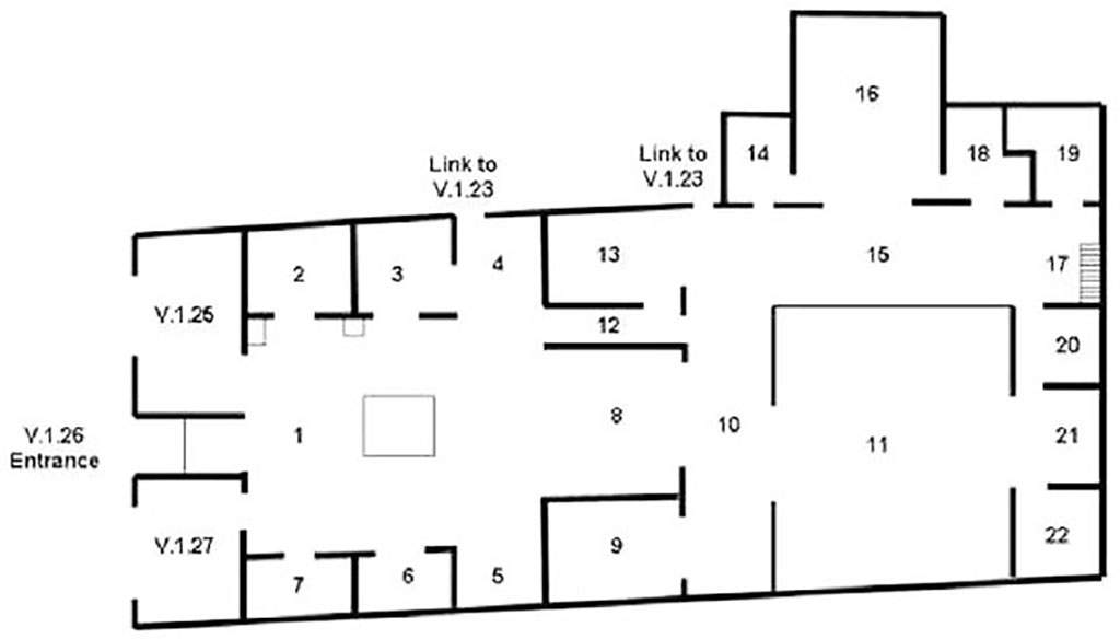 V.1.26 Pompei  Plan V.1.26 Pompeii. House of L. Caecilius Jucundus
Room Plan