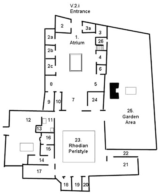 V.2.i Pompeii. Casa delle Nozze d’ Argento or House of the Silver Wedding
or Domus L. Albucius Celsus
Room Plan