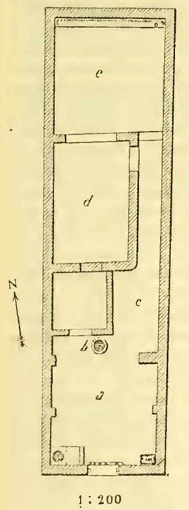 V.3.6 Pompeii, plan of shop, with dwelling at rear.
See Notizie degli Scavi, 1902, p.565-6
a, shop room
b, well with terracotta puteal 
c, a room with stairs to the upper floor, and corridor at rear to garden area
d, triclinium, the biggest and best room of the house
e, garden area