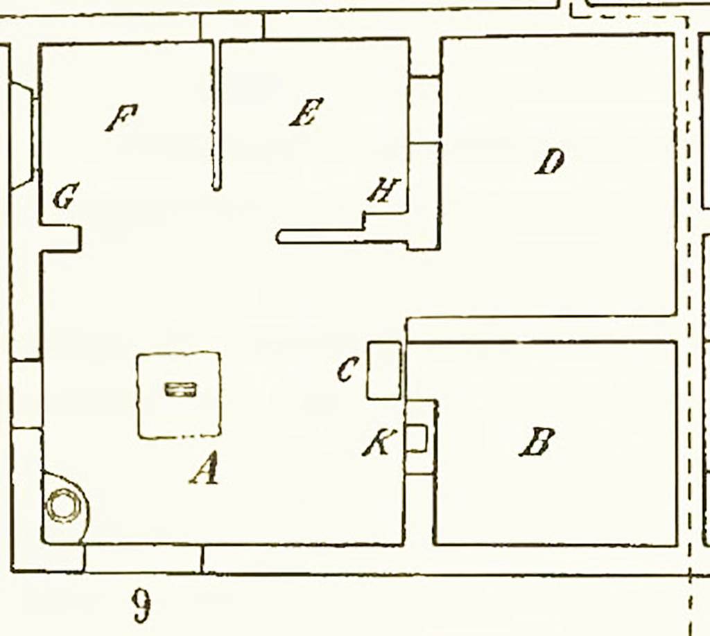 V.3.9 Pompeii. Drawing of plan from Notizie degli Scavi, 1902, (p.201).
A - Atrium
B - Room not entirely excavated in 1902, described as “coarse/rough”.
C - Two steps of a stairway
D - Perhaps a triclinium
E - Originally the tablinum, then divided into two cubicula
F - Originally the tablinum, then divided into two.
G - (and H). On the inside of the two original pilasters of the tablinum, two swans with ribbons in their beaks were painted. 
H - (see G)
K - Lararium