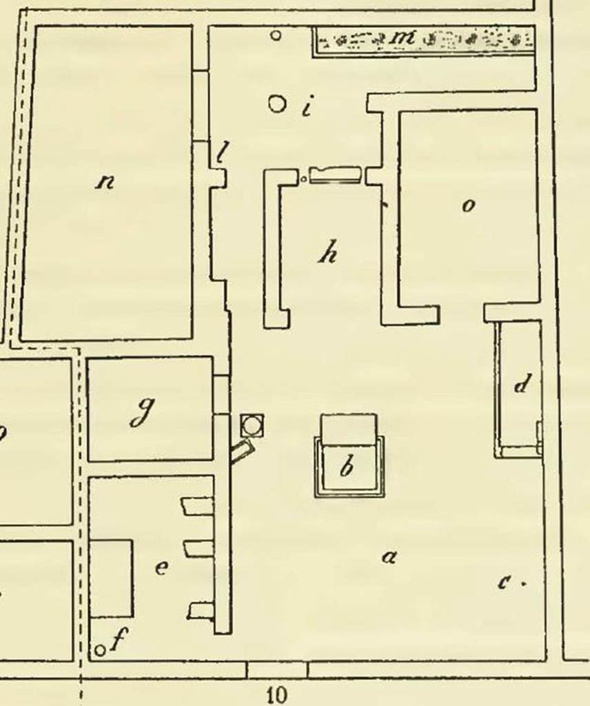 V.3.10 Pompeii. Drawing of plan from Notizie degli Scavi, 1902, (p.201).
a. - atrium
b. - impluvium
c. - on the right was a large iron stud/support fixed to the ground, perhaps marking the place for the strongbox/safe.
d. - understairs area, used as a cupboard/storeroom
e. - kitchen
f. - latrine
g.- cubiculum
h. - tablinum
i. - peristyle
l (L). – the walls of “space l or L” were decorated with a black zoccolo, lower wall red and upper wall white with two painted birds
one pecking at a cherry, the other at a plum.
m. - garden
n. - triclinium
o. – room to the right of the tablinum, probably an ample cubiculum with a well-preserved painted walls and vaulted ceiling.