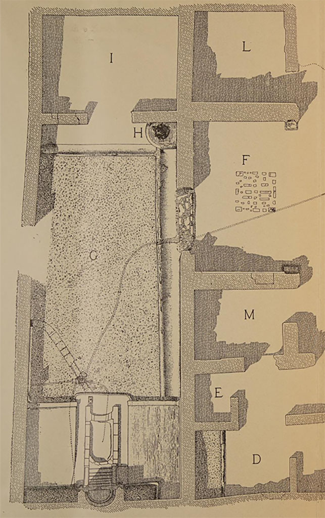 V.3.11 Pompeii. Garden area at rear of tablinum/atrium.
See Notizie degli Scavi di Antichità, 1902 (p.369).