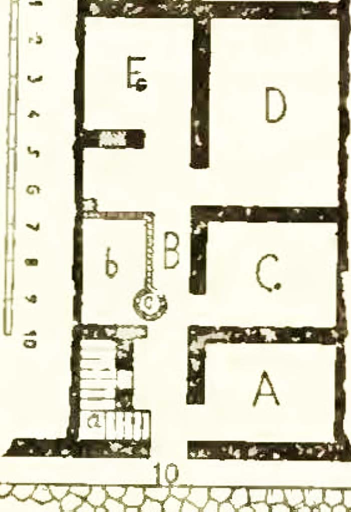 V.4.10 Pompeii. Drawing of plan and description from Notizie degli Scavi, 1901, p.256.
V.4.10 is the entrance to a modest house. 
Just past the doorway threshold, on the right is a cubiculum (letter A), and to the left are the stairs (a) with a small room under them, all made from limestone. The area under the stairs could have been used as a dog-kennel.
The small atrium B was nearly all occupied by a masonry basin (b) near to the south side, that collected the rainwater and fed the cistern (c) which had a masonry puteal.