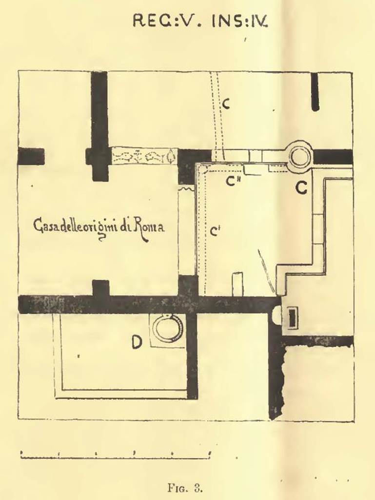 V.4.13 Pompeii. Fig.3 from Notizie degli Scavi di Antichità, 1905, p.137.
The rear rooms, and garden area are shown at the top of the drawing.
This drawing explains the system of using the water from the roof, collected in cistern D, and then the excess sent to cistern C, linked from the neighbouring house.  
The garden area and cistern marked D, in house V.4.c, is shown on the lower left.
For details, see V.4.c.