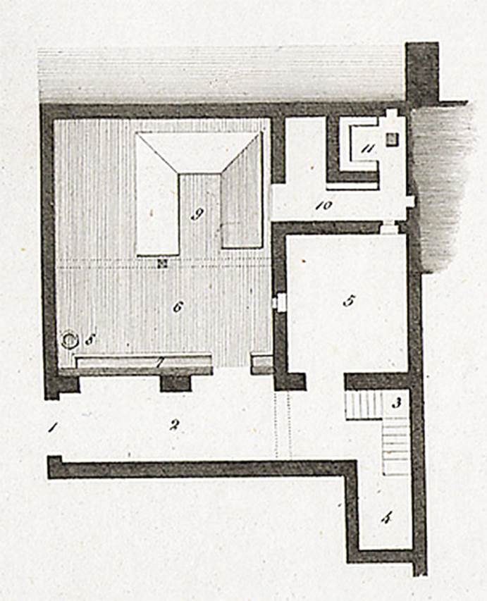 VI.1.1 Pompeii. 1824 drawing by Mazois showing plan of house. 
According to Mazois, this was a plan of a house situated near to the city gate, at the base of the city walls.
The entrance (1) of this house presents into a small indoor gallery (2).
At the rear of the gallery are the stairs (3), which lead to a terrace placed above the gallery (see fig V), and to the apartment of the master. 
The servant of the house would have slept in the small room (4), near to the stairs.
The kitchen must have been placed either in the large room (5) which was used also as a winter dining room, or else in the small room (10), near to the domestic lararium (11).
The courtyard or rather the garden (6), had a small channel (7) to receive rainwater and lead it into a cistern from where it could be drawn, when required, through a shaft-like opening in the form of a well (8).
Half of this courtyard was covered by a pergola, under which was a summer triclinium (9).
See Mazois, F., 1824. Les Ruines de Pompei: Second Partie. Paris: Firmin Didot. (p.45-6, Pl IX. fig. III)