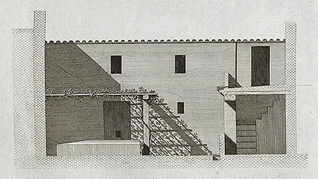 VI.1.1 Pompeii. 1824 drawing by Mazois showing cross-section of house, looking north, fig. V. 
See Mazois, F., 1824. Les Ruines de Pompei: Second Partie. Paris: Firmin Didot. (p.45-6, pl. IX. fig. V).