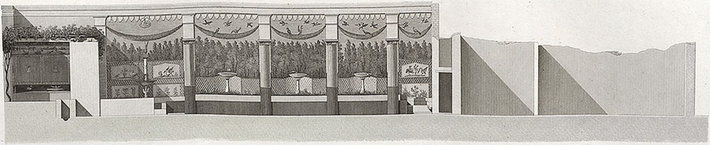 VI.2.4 Pompeii. 1824, Drawing of paintings on east garden wall, next to summer triclinium.
See Mazois, F., 1824. Les Ruines de Pompei : Second Partie. Paris: Firmin Didot. (Pl. 37,1).
