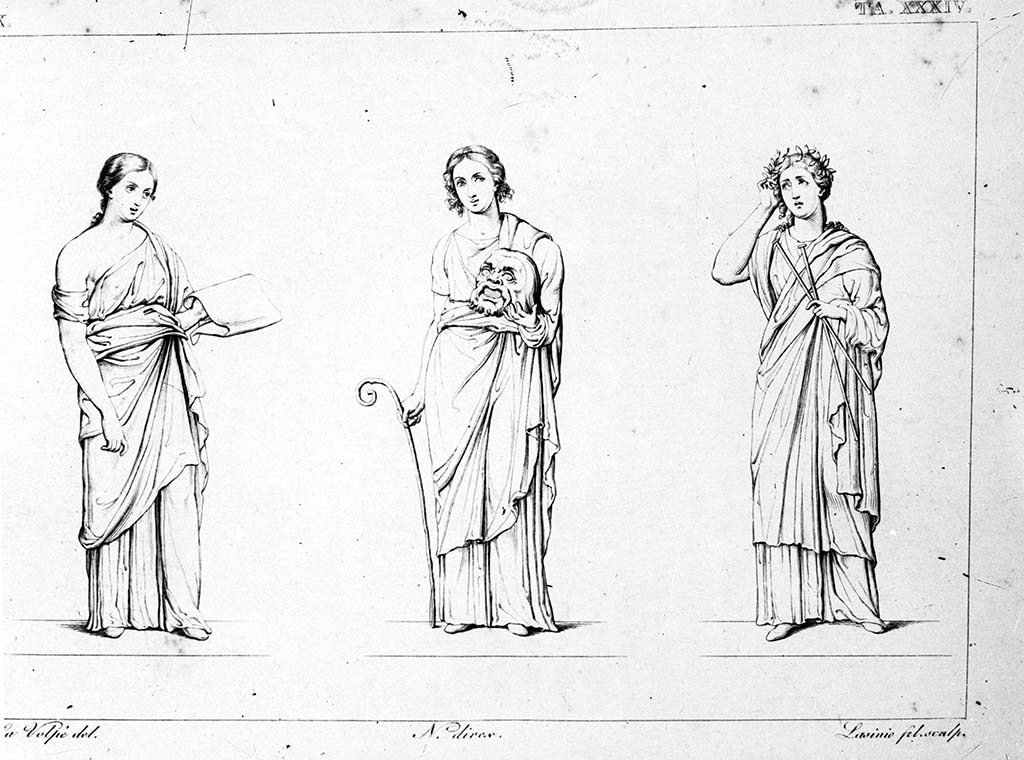 VI.9.6 Pompeii. 1833 drawing by Nicola La Volpe of three Muses seen in the architecture on north and south wall of tablinum.
Photo by Tatiana Warscher. W.201. Photo © Deutsches Archäologisches Institut, Abteilung Rom, Arkiv. 
According to Giovambatista Finati in RMB, 
Thalia is shown in the middle with a mask in her left hand, and the pedum in her right.
On one side is Clio holding an unrolled papyrus with her left hand. 
On the other side is Euterpe clasping two tibiae in her left hand and holding her right hand to her head crowned with leaves. 
See Real Museo Borbonico Vol. IX, 1833, Tav. XXXIV.
According to PPM – on the north wall were Calliope with scroll (see Helbig.861) and Thalia with pedum and mask (Helbig 879).
On the south wall was Euterpe with double flute (see Helbig 864). 
See Carratelli, G. P., 1990-2003. Pompei: Pitture e Mosaici. IV. Roma: Istituto della enciclopedia italiana, p. 912.