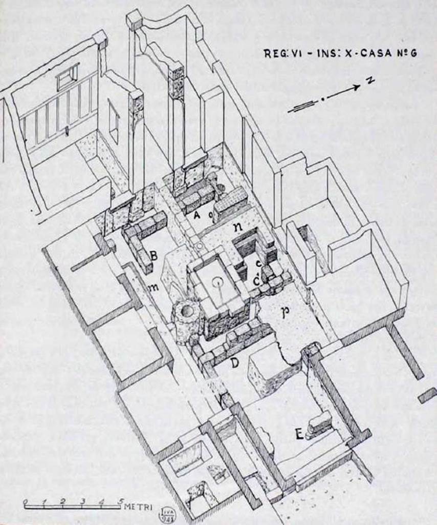 VI.10.6 Pompeii. Axonometric view of the house and foundations, looking west. 
For an essay on the various structures found beneath the atrium,
see Maiuri in Notizie degli Scavi, 1944-45, (p.139, fig.5).