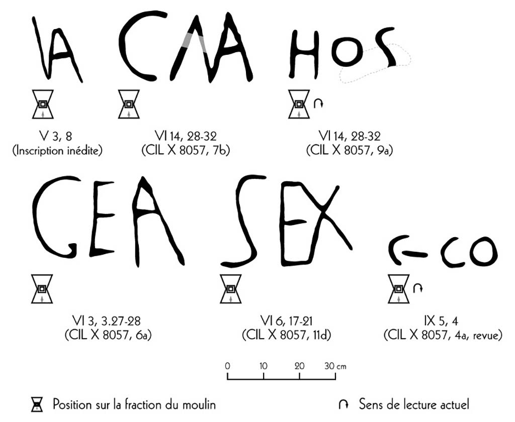 Fig. 18 - Pompéi Pistrina. Apographes des marques incisées sur des catilli. 
Échelle : 1/10.
Relevé – dessin : N. Monteix / ÉfR.
