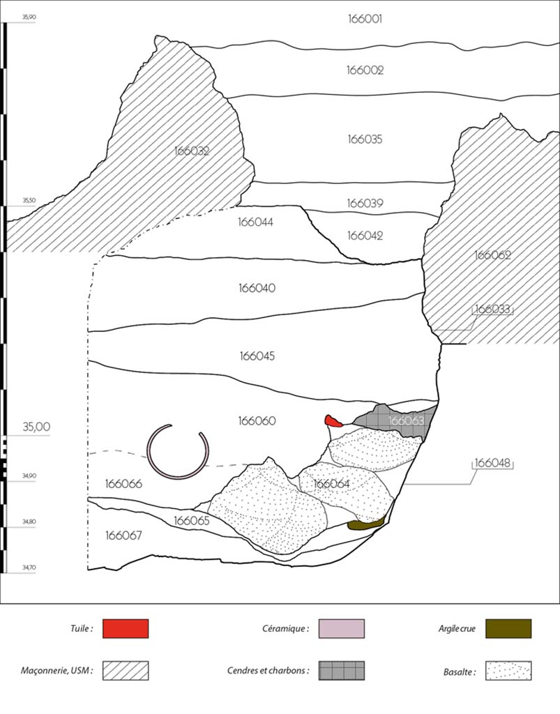 Fig. 26 – Pompéi, VI 16, 6. Coupe est-ouest de la fosse « rituelle ». 
Relevé, dessin S. Aho, N. Monteix/EFR. Licence creative commons, © CC BY-NC-SA.