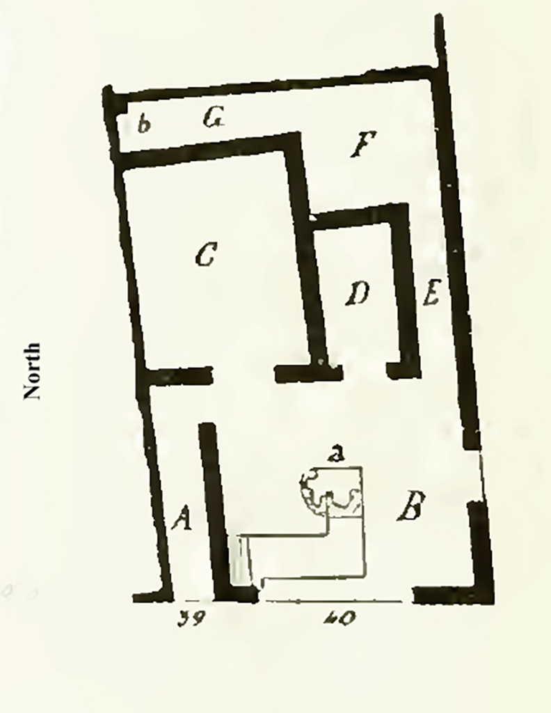 VI.16.39 Pompeii. 1908 NdS excavation plan of VI.16.39 and VI.16.40.
VI.16.39 is the entrance to the stairs, room A.
See Notizie degli Scavi di Antichità, 1908, p.360, fig.1.
