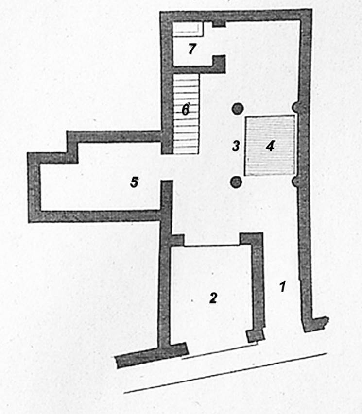 VI.17.5 Pompeii. 1824 plan of house drawn by Mazois, with descriptive numbers.
He described the house as belonging to a small merchant, “one of the less fortunate”.
It contained:
- an entrance corridor (1),
- a shop (2),
- a covered courtyard (3), where the roof is supported by columns, and which forms a kind of atrium pseudotetrastyle, with an impluvium or basin (4) to receive the rain-water,
- a bedroom (5) for the master,
- another small room, for the servant or slave, which we get to by way of a wooden staircase (6),
- and last below, a small kitchen (7).
See Mazois, F., 1824. Les Ruines de Pompei: Second Partie. Paris: Firmin Didot. (p.45, Pl IX. fig. I)