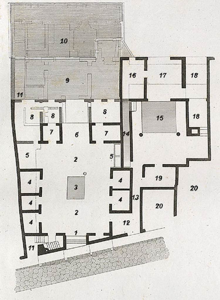 VI.17.9, 10 and 11 Pompeii, on  west side of Via Consolare.
1824 plan of house at street level as drawn by Mazois
According to Mazois, fig. 1 of plate XXVIII, gave the plan of a dwelling, which although built on a narrow plot, it was a considerable dwelling because the terraced floors were built one above the other.
He considered the plan of the dwelling quite ordinary:
1:  entrance
2:  atrium
3.  impluvium with cistern mouth at the side
4:  several rooms, (cubiculae?)
5:  alae, in one of which were two tubs
6:  tablinum, open onto the terrace
9 and 10:  terraces, the one marked by the number 9 had a vaulted room (? une treille) on one of its sides that communicated with the lower floor
11:  passage/corridor that descended directly from the street to the lower floors
12:  another passage which gave entry to the dwelling by the corridor
13:  corridor, and leading to the floor below the first terrace by the gentle ramp 14,
14:  ramp
15:  courtyard
16, 17, 18, 19:  service rooms for the slaves, kitchen, eating area, etc.
The living rooms would have been on the first floor, and the stairs for getting there would have been above corridor 14, as indicated by the first stone steps that one notices at the corner of the courtyard.
20:  shops
See Mazois, F., 1824. Les Ruines de Pompei: Second Partie. Paris: Firmin Didot, p. 71, pl. XXVIII, fig I, house at street level.