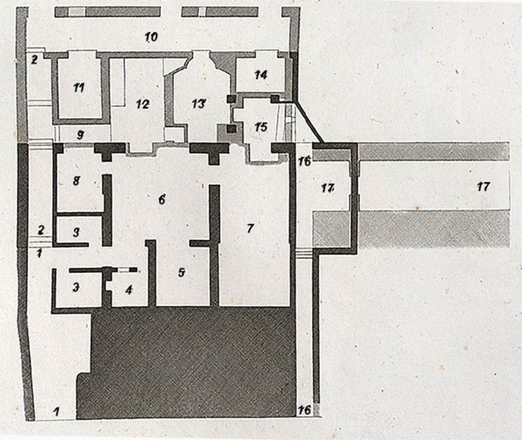 VI.17.9, 10 and 11 Pompeii, on west side of Via Consolare.
1824 plan of the two lower floors as drawn by Mazois
The first of the two lower floors was devoted to the family, and the second to the baths.
1:  arriving by the gentle slope marked 11, in fig. 1.
2:  sequel to the gentle ramp to go down to the floor below, 
3:  rooms for the servants, 
4:  rooms,
5:  small room,
6:  windowed salon, 
7:  triclinium communicating by the vaulted room (?la treille) where the room 15, together with the corridor 16, leads to the kitchen area placed in the  
         rooms on the floor below, as one sees in fig.1;
8:  room heated in the winter by the baths placed below
9:  entrance to the baths, under the previous floor
10:  corridor or porticoes in front of the baths, the top of the front wall still supports the terrace. There is the appearance that this portico, as those in 
         other houses, gave onto the garden, and the garden onto the sea.
11:  room in the baths area, 
12:  baths area, 
13:  steam room,
14: 15:  two rooms in the baths area, 
16:  communication passage with the rooms,
17:  way below, under the city walls
See Mazois, F., 1824. Les Ruines de Pompei: Second Partie. Paris: Firmin Didot, p. 71, pl. XXVIII, fig II, house at lower level.