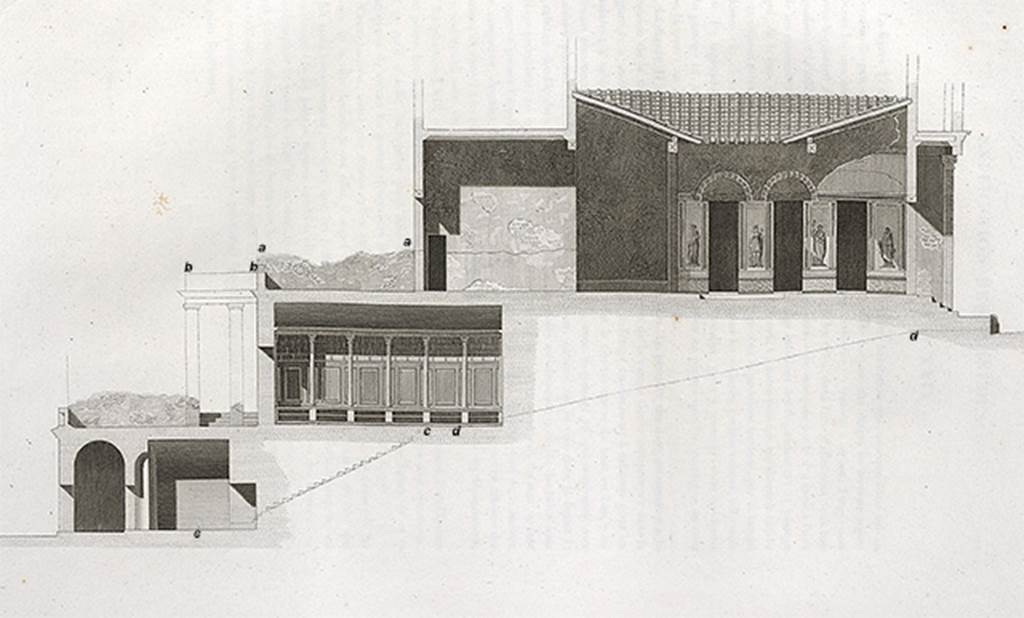 VI.17.9, 10 and 11 Pompeii on west side of Via Consolare, as drawn by Mazois 1824. 
Plate XXIX offers a drawing of the house in order to make the above plans clearer.
The dotted lines aa and bb indicate the height that the walls are conserved, and those that have been interpreted in order to draw the restoration of this house. The lines dd and cc similarly indicate the line and height of the stairs and the passage/corridor marked 11, on the plan at fig.1.
See Mazois, F., 1824. Les Ruines de Pompei: Second Partie. Paris: Firmin Didot, pl. XXIX, (p.71).