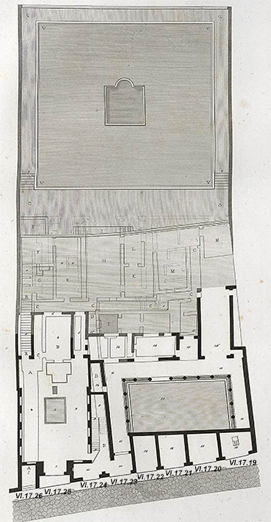VI.17.24 Pompeii. Plan after Mazois, showing from left to right entrances VI.17.26, 25, 24, 23, 22, 21, 20, 19.
See Mazois, F., 1824. Les Ruines de Pompei: Second Partie. Paris: Firmin Didot. (p. 72, Pl. XXX)
According to Fiorelli – the dwelling at VI.17.23/25 had six shops attached to it, along the Via Consolare.
See Pappalardo, U., 2001. La Descrizione di Pompei per Giuseppe Fiorelli (1875). Napoli: Massa Editore, p. 159.