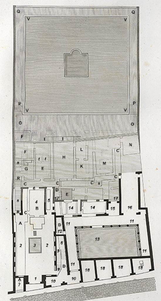 VI.17.25 Pompeii. Plan showing from left to right entrances VI.17.26, 25, 24, 23, 22, 21, 20, 19.
According to Mazois -
One recognised in this vast house, on one side the public part, and on the other the private part where the domestic services were: two floors on terraces descended from the city to the ground level of the shore, which was not far away.
In order to avoid the multiplicity of plans, I have reunited the three floors in the same plan, but to distinguish them, I have indicated the upper part by a shade darker on the walls, and the rooms are designated by numbers; the floor below is just traced and shaded, and references are marked with capital letters; finally, at the level of the courtyard it is only punctuated and designed with cursive letters. 
Key:
Upper part (unshaded)
1.   Entrance doorway
2.   Tuscan atrium
3.   Impluvium
4.   Tablinum, open onto the first terrace
5.   Corridor, or passage linked to the terrace
6.   Doorway of tablinum onto the terrace
7.   Entrance to the passage or corridor A, with gentle ramp that descended from the street down to the lower floors
8.   Another passage that seemed to serve as a communication of the private part with the lower part
9.   Staircase up to the first floor from the street 
10. Secondary entrance with two shops, where they sell the edible foodstuffs from the rural properties of the house owner. 
11. Portico of the peristyle or private part of the dwelling with a pluteus or supporting wall between the columns, topped with flowers
12. Porter’s room
13. Courtyard of the peristyle
14. Several rooms
15. Communication from the peristyle with the terraces
16. Large triclinium
17. End of the passage 8 beneath the upper floor, and leading to a small courtyard  E 
18. Shops on the roadway (Via Consolare).
The second part (shaded), below the previous, shows the following –
A.  Passage which, by means of a gentle ramp, leads to the roadway
B.  Room with a bath
C.  Corridor linking with the appartments situated on one or the other side of this passageway
D.  Passage in a gentle ramp leading from the interior of the house to the floor below
E.  Small courtyard that was used by day
F.  Baths
G.  Bath-rooms
H.  Large room
I.    Platform with steps to descend from room H onto the terrace O
K.  Room
L.   Room
M.  Triclinium
N.  Room
O.  Terrace
P.  Steps to descend from the terrace O to the terrace Q, 
Q.  Terrace established on a portico formed by columns of a lower height than those that support terrace O
R. and S. Stairs to descend to the level of the courtyard
t t.  Underground baths, probably intended for the servants of the house;
Under the letter H.  Shown with dotted lines, a large exedra or living room was recognized, which served as a living room during the summer. 
V.  Ground level courtyard garden with pool (on the plan but not explicitly identified by Mazois)?