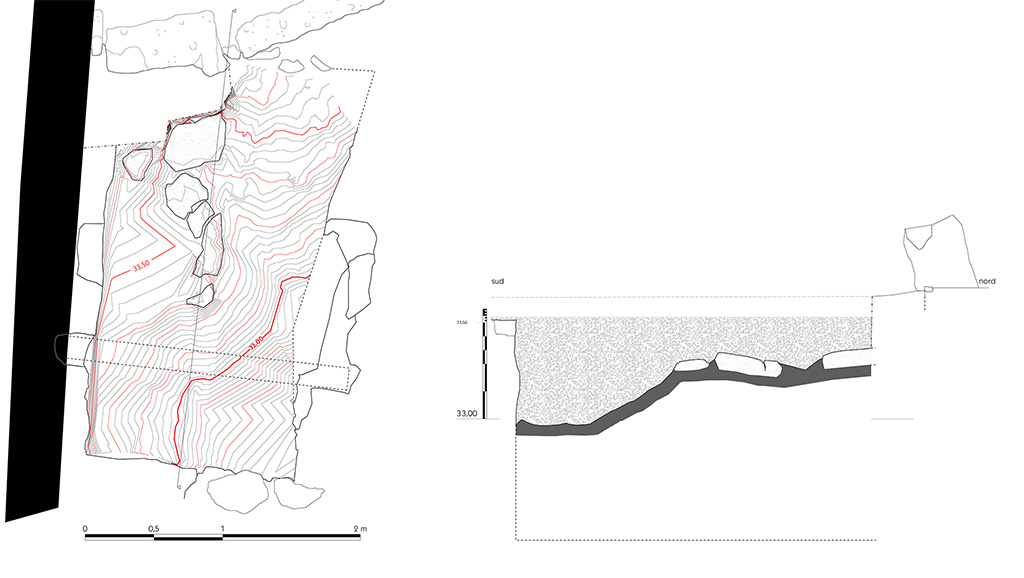 Fig. 40 – Pompéi, boulangerie VII 2, 22 – Plan et coupe de l’espace souterrain.
Les courbes de niveau du plan correspondent à l’arrêt de la fouille, sur le niveau de cendres éruptives (isoplèthes d’altitude chaque 2,5 cm).
Échelle : 1/20.
Relevé / dessin : F. Fouriaux / N. Monteix – EFR.