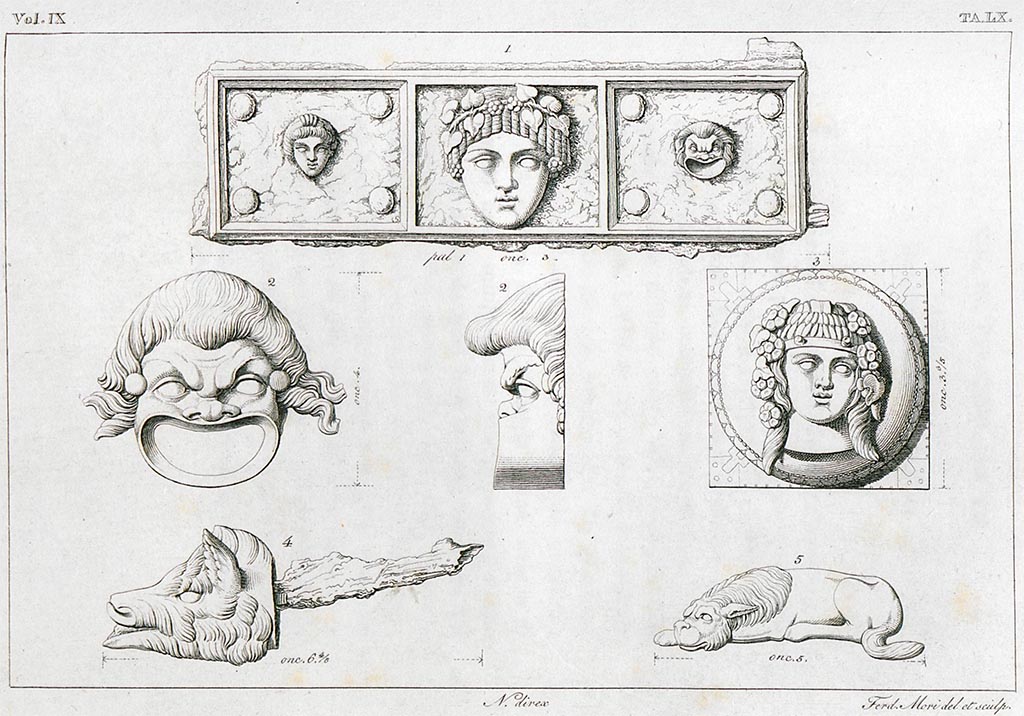 VII.4.57 Pompeii. 1833. Room 7, tablinum. Drawings by F. Mori of objects found near the strongbox.
Avellino wrote in RMB – 
Objects incised in Tav. LX were found in the vicinity of the already described strong-box, they could have belonged to the same object, however this cannot be affirmed with certainty.
See Real Museo Borbonico Vol. IX, 1833, Tav. LX (60).
Avellino describes these as several other fragments belonging to the bronze chest, viz 
Fig. 1. Iron plate with bronze ornaments 
Fig. 2. Bronze mask 
Fig. 3. Bronze plate with bas-relief front facing head. 
Fig. 4. Bronze boar head with iron pin 
Fig. 5. Bronze dog, lying
See Avellino, F. M. Descrizione di una Casa Pompejana Disotterrata in Pompeii nell’anno 1831, 1832, 1833 la terza alle spalle del tempio della Fortuna Augusta. Naples, 1837, Tav. VII, p. 46-7.