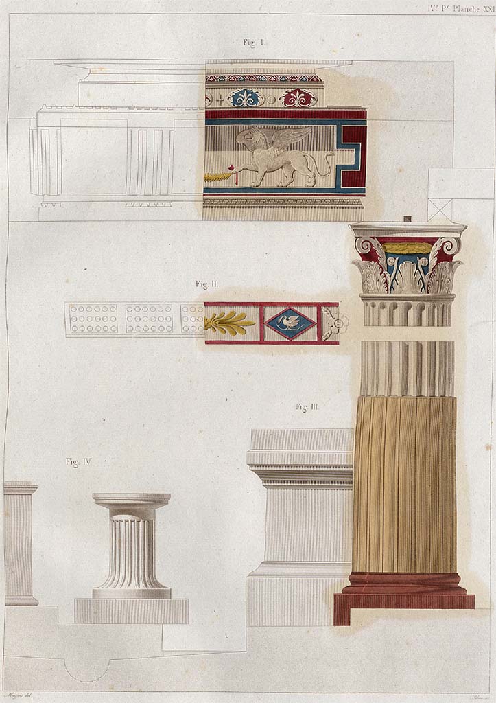 VII.7.32 Pompeii. Painted columns and architrave, by Mazois.
According to Mazois, on examining the debris of the architrave and the capitals, one could clearly see that originally the 
Portico would have been constructed in the Doric order. After the earthquake, the stucco was altered to become Corinthian.
See Mazois, F., 1838. Les Ruines de Pompei : Quatrième Partie. Paris : Didot Frères, pl. XXI, and p. 41-2.