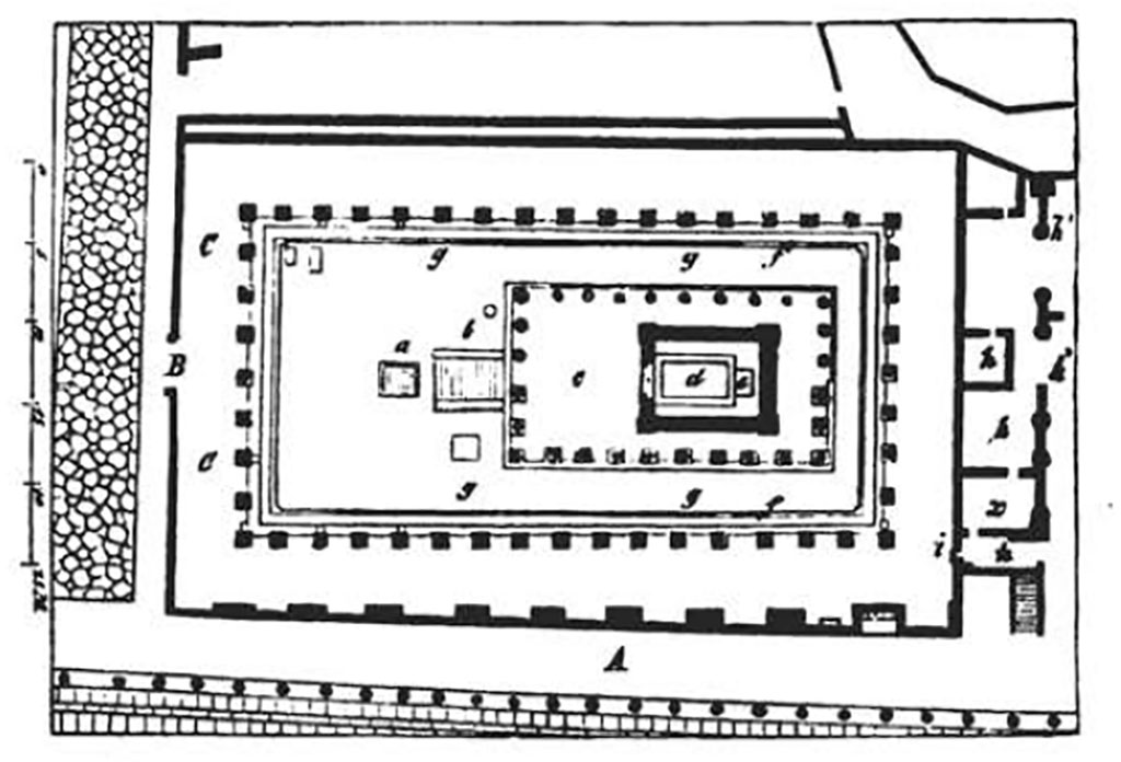 VII.7.30/32 Pompeii. 1884 plan of temple by Overbeck (with north to the right). 
The small room "x" at the rear of the temple was the site of the painting of Bacchus and Silenus.
See Overbeck J., 1884. Pompeji in seinen Gebäuden, Alterthümen und Kunstwerken. Leipzig: Engelmann, fig. 49, p. 96.
