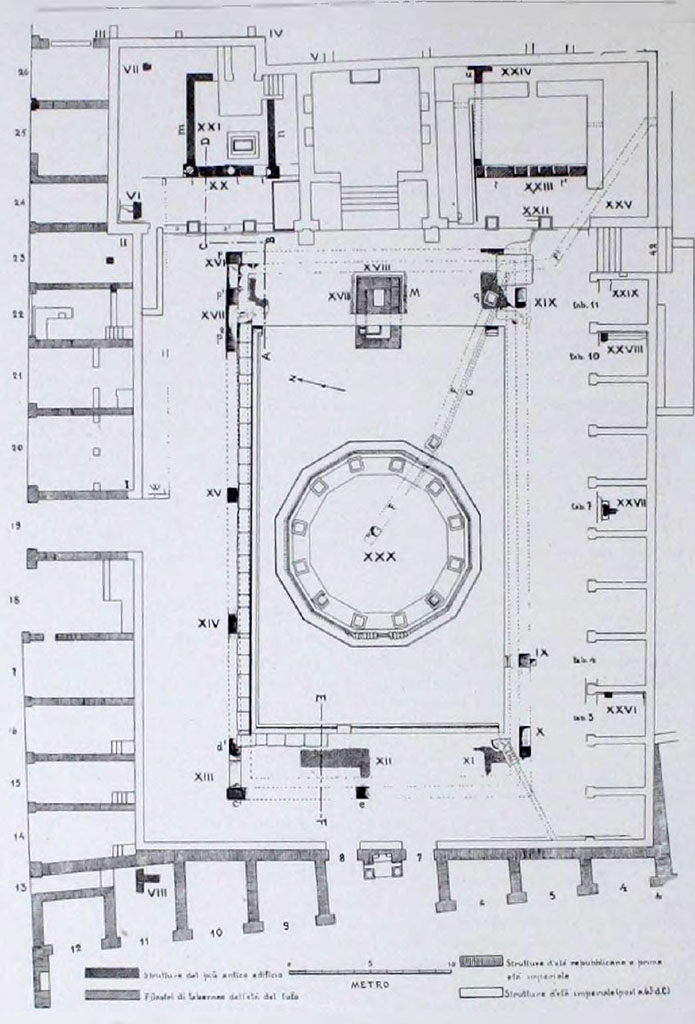 VII.9.7/8 Pompeii. Plan of Macellum with indications of the excavation reports.
See Notizie degli Scavi di Antichità, 1942, (253- 266, & Fig.1 (above) on p.254)