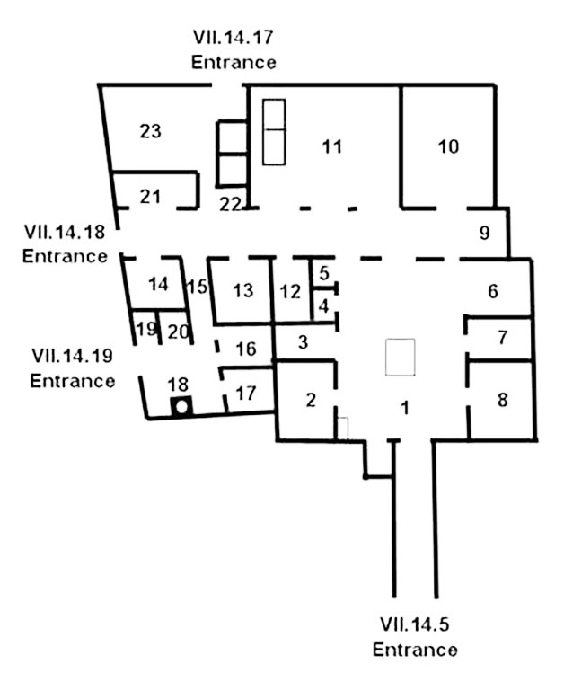 VII.14.5, 17, 18 and 19 plan VII.14.5 Pompeii. Casa del Cambio or Casa del Banchiere or Casa della Regina d’Inghilterra 
Combined Room Plan of VII.14.5, 17, 18 and 19