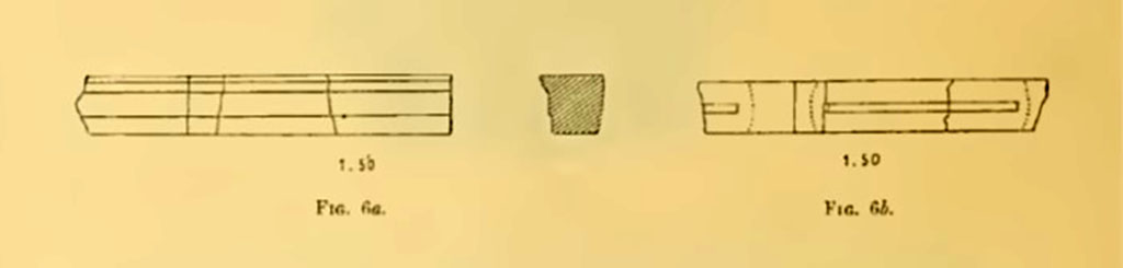 VIII.1.3 Pompeii. Fig. 6 a represents the vertical moulded face, with its profile, and fig. 6 b the horizontal lower face.
Notizie degli Scavi di Antichità, 1899, Page 22, fig. 6a and fig. 6b.