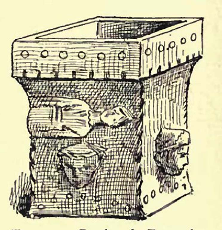 VIII.1.4 Pompeii Antiquarium. Drawing by Gusman of a terracotta brazier of a domestic altar from Pompeii Museum.
See Gusman P., 1900. Pompeii: The City, Its Life & Art. London: Heinemann, p. 116.