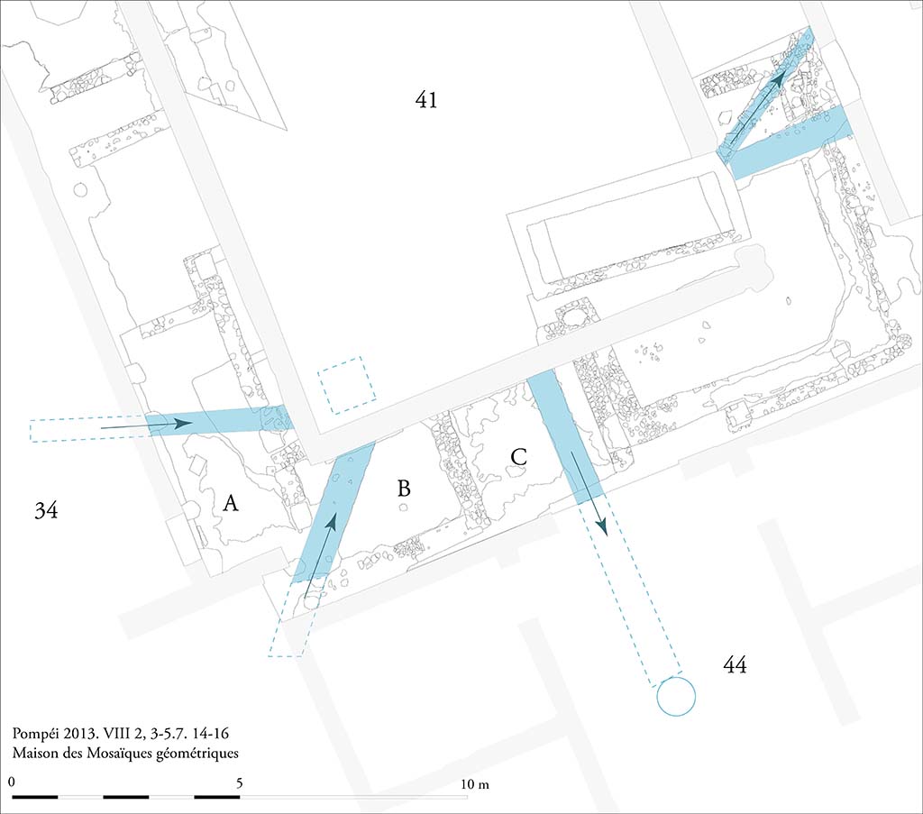 Fig. 7 - Pompéi, Maison des Mosaïques géométriques. La gestion de l’eau dans le nouveau péristyle 41. 
Photo courtoisie de Sandra Zanella. Agrandir / Enlarge (jpg, 1,5M)