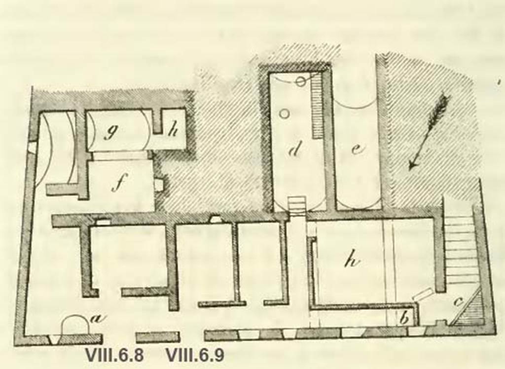VIII.6.8 Pompeii. Plan showing the lower area from BdI, 1884, p.186.
The plan has north at the bottom.
The steps to the cooking bench, shown as “c” on the right, descended from the peristyle area at VIII.6.10
According to BdI, - 
“f” and “g” sono un solo vano; ma “f” è coperto col soffitto piano, “g” a volta, che dalla parte di “f” poggia sopra tre panconi a cassetta; 
“h” è un piccolo locale oscuro, nel quale pare che sia deposto qualche materiale da costruzione”.
See BdI, 1884, p.186 and 187.