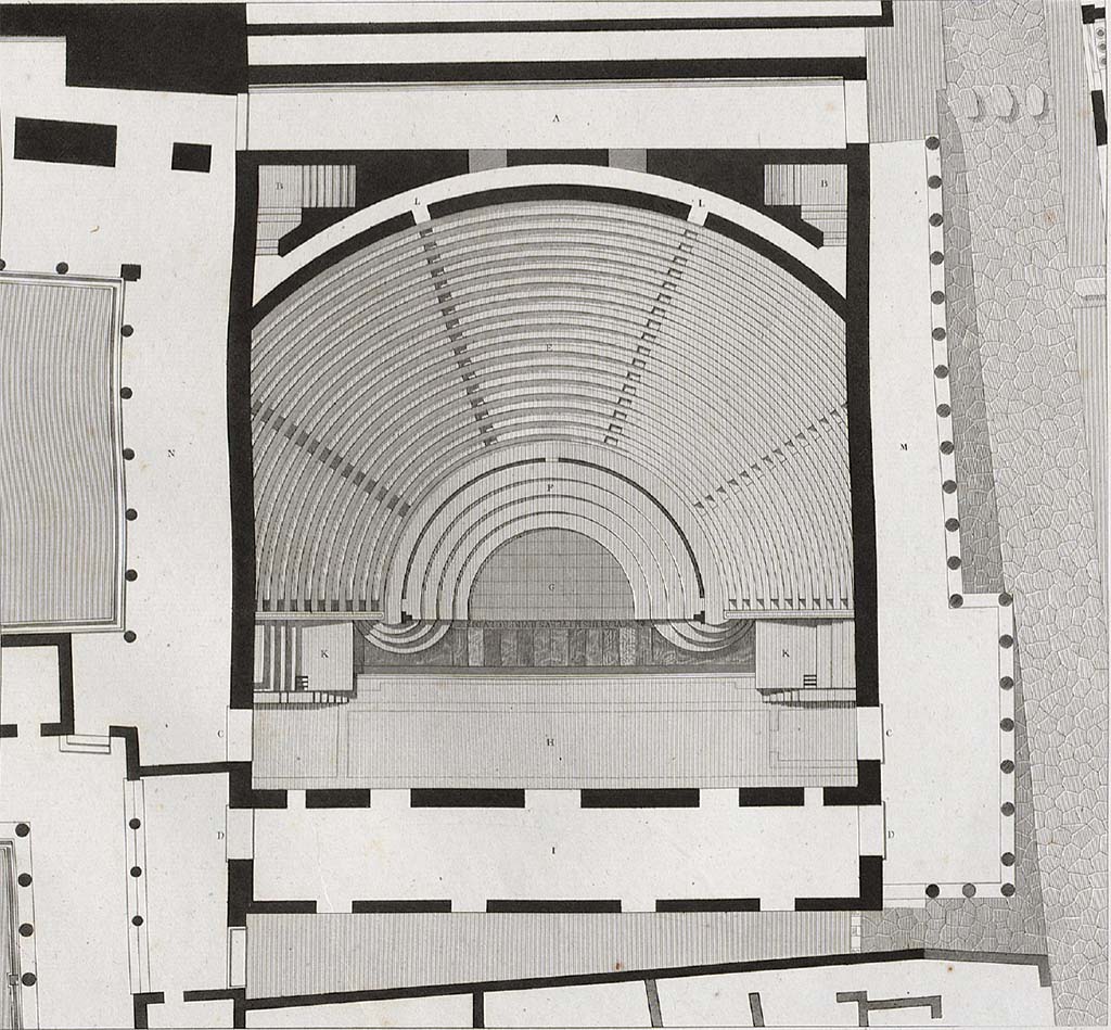 VIII.7.19 Pompeii. Drawing by Mazois of theatre in which the dedication letters can be seen parallel to the stage.
See Mazois, F., 1838. Les Ruines de Pompei : Quatrième Partie. Paris : Didot Frères, pl. XXVIII.