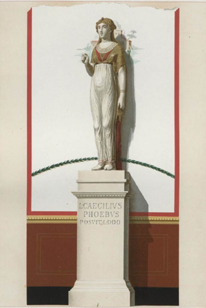 VIII.7.28 Pompeii. 1854. Painting of statue of Isis.
See Niccolini F, 1854. Le case ed i monumenti di Pompei: Volume Primo. Napoli. (Tav. VI).