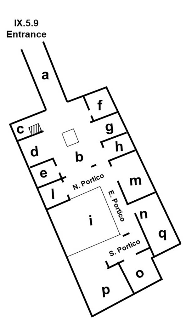 IX.5.9 Pompeii Plan IX.5.9 Pompeii. Casa dei Pygmeii
Room Plan