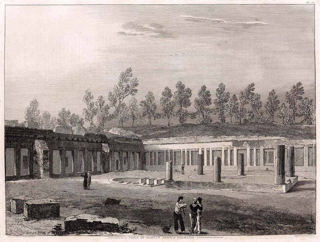 Villa of Diomedes. 1819 drawing of view across villa.
See Cooke, Cockburn and Donaldson, 1827. Pompeii Illustrated: Vol. 2. London: Cooke, pl. 50 or 53.