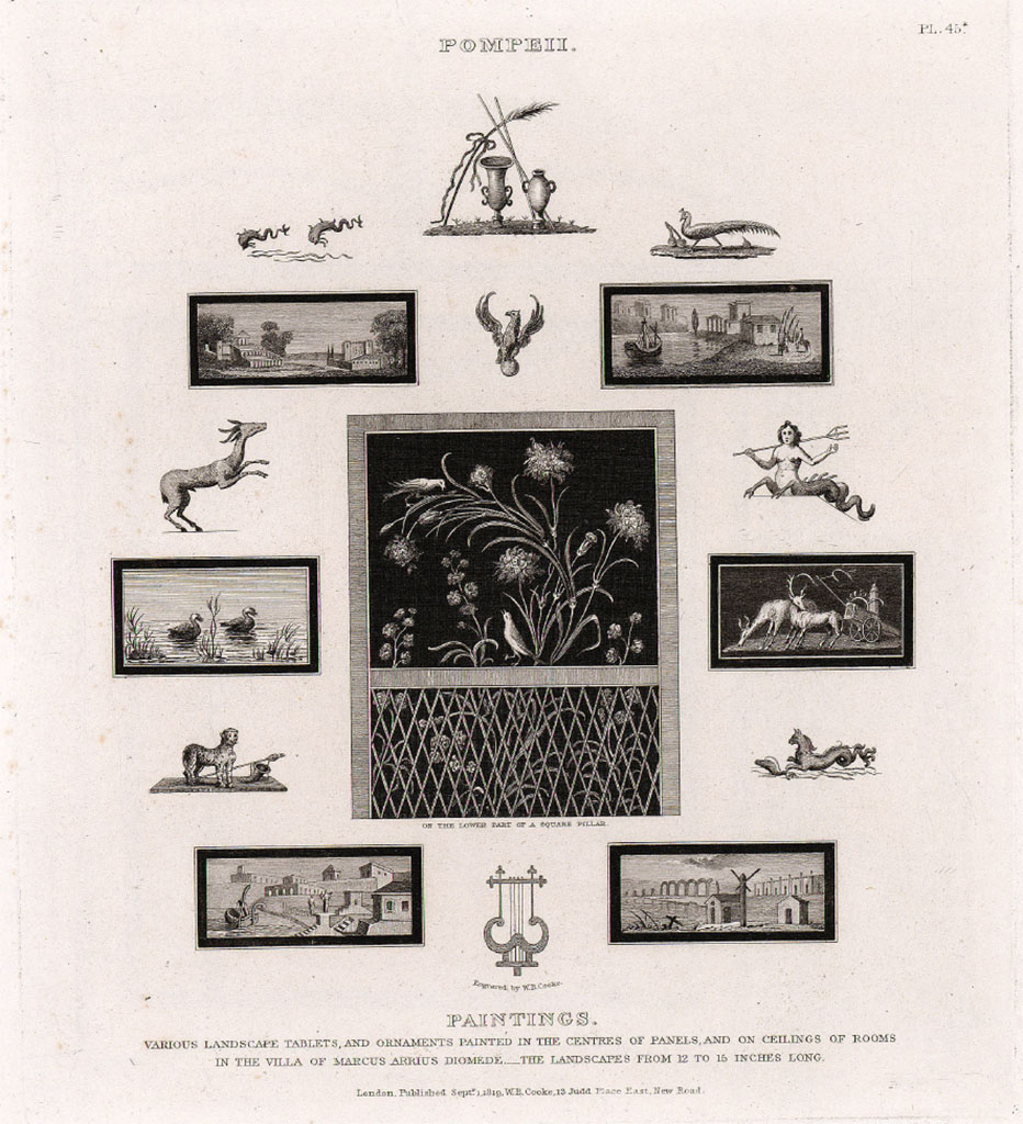 Villa of Diomedes. 1819 drawing of various landscape tablets, and ornaments painted in the centres of panels, and on ceilings of rooms in the villa.
See Cooke, Cockburn and Donaldson, 1827. Pompeii Illustrated: Vol. 2. London: Cooke, pl. 45 or 47.