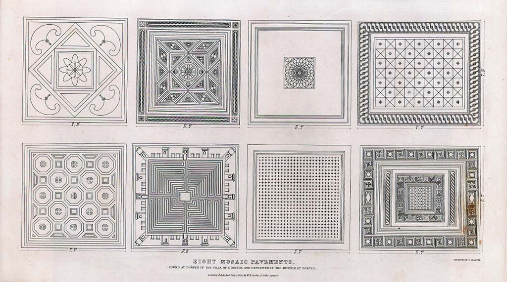 Villa of Diomedes. 1827 drawing of eight mosaics found in villa and taken to Portici Museum.
See Cooke, Cockburn and Donaldson, 1827. Pompeii Illustrated: Vol. 2. London: Cooke, pl. 52.