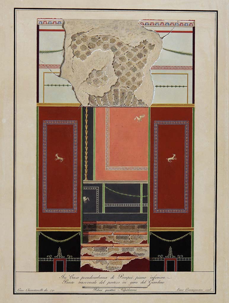 HGW24 Pompeii. Drawing by Giuseppe Chiantarelli (1791) of surrounding wall of garden portico, with steps.
Now in Naples Archaeological Museum. Inventory number ADS1164 
(Note: this drawing would either be at the north or south end of the east portico.
The steps would have led to the rooms at either end, either Villa Diomedes Project area 59, or Fontaine’s room 5d, at the north end.
Or to Villa Diomedes Project area 45, Fontaine’s room 5b, at the south end.)
Photo © ICCD. https://www.catalogo.beniculturali.it
Utilizzabili alle condizioni della licenza Attribuzione - Non commerciale - Condividi allo stesso modo 2.5 Italia (CC BY-NC-SA 2.5 IT)