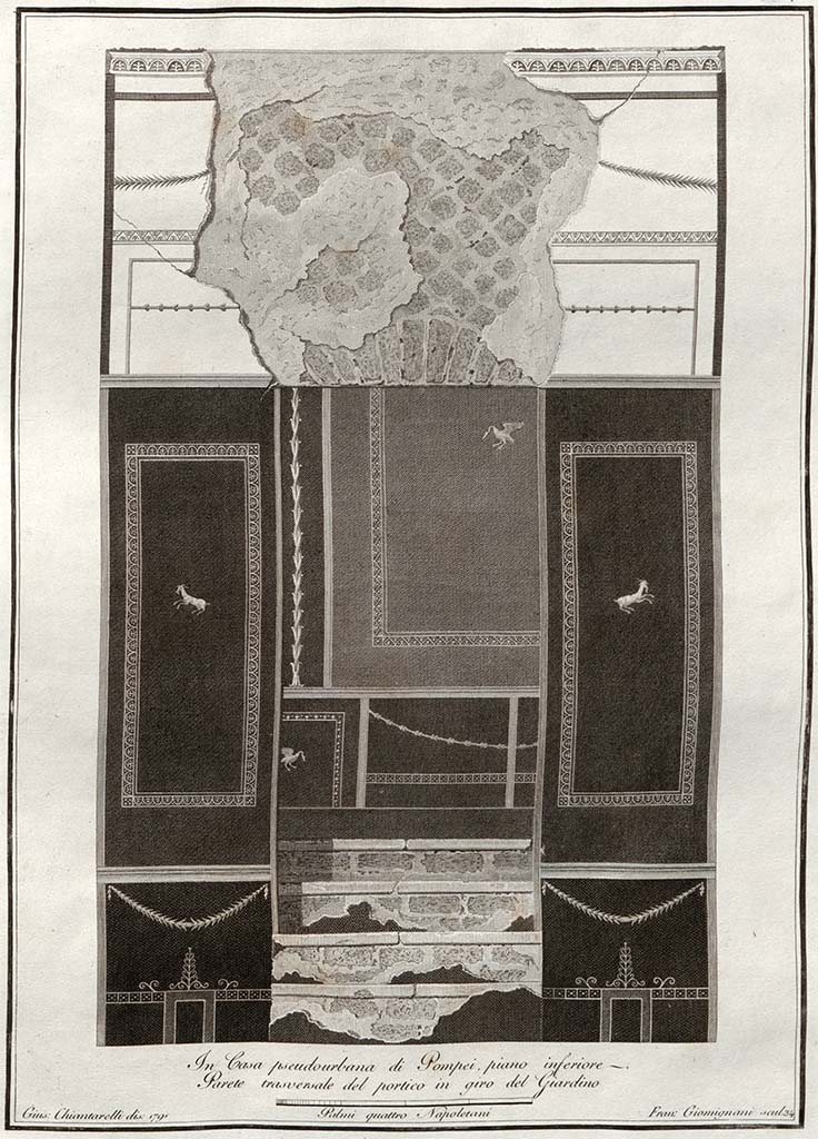 HGW24 Pompeii. Drawing by Giuseppe Chiantarelli, (1791), of surrounding wall of portico of garden. 
Engraved by Fran. Giomignani.
See Gli Ornati delle Pareti ed I Pavimenti delle Stanze dell’Antica Pompei, 1838, (No.34).